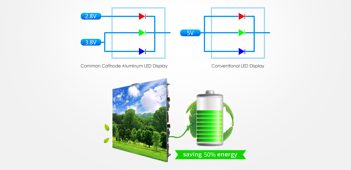 XINTAI LED-Outdoor-Energy-Saving-LED-Display-Screen_11 XINTAI LED-Udendørs-Energibesparende-LED-Display-Skærm_11